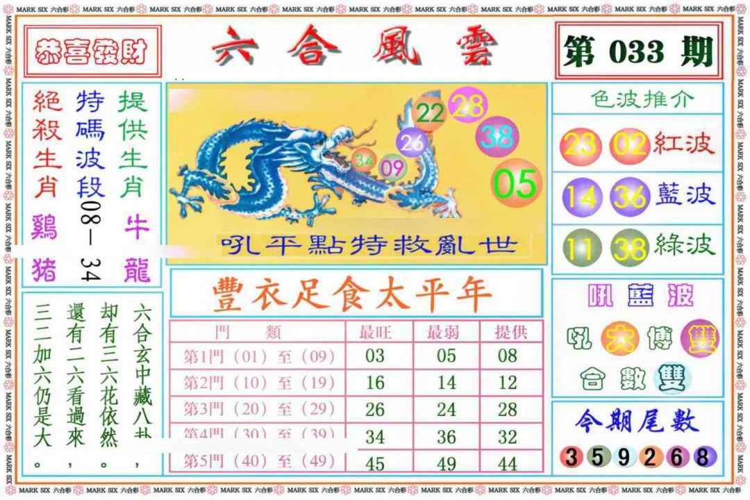 033期六合风云《另版》[图]